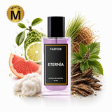 Parfum Eternia dupe Gris mixte